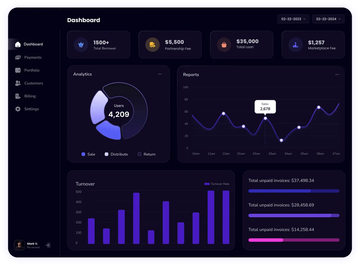 South Bay Construction Dashboard